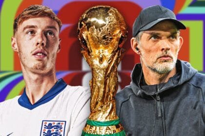 2026 FIFA World Cup Qualifying Information, Format, Equipment, etc.