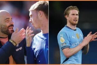 Not planning summer moves for 192 g/a players in the Chelsea Premier League