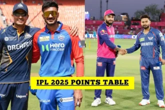IPL Points Table IPL 2025 Points Table After GT Vs DC RR Vs LSG 1