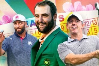 Masters 2025: Ranking of favorites, candidates and candidates