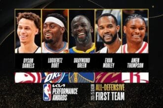 All Defensive first team 2024 25