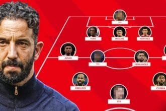 £156 million quartet sign after Cunha & Mbeumo