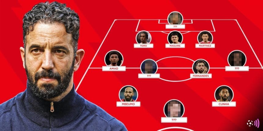 £156 million quartet sign after Cunha & Mbeumo