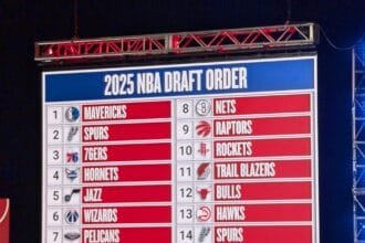 Three players likely to be traded during or before the NBA draft