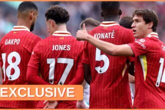 Source: Club begins "indirect contact" with Liverpool Star agents in the summer move