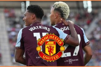 Ollie Watkins celebrates with Morgan Rogers during Aston Villa