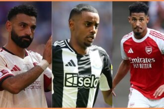 Mohamed Salah, Alexander Isak, and William Saliba