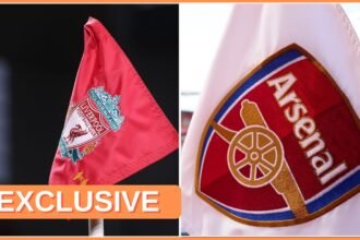 Source: Liverpool and Arsenal nominated Euro commission set for attackers