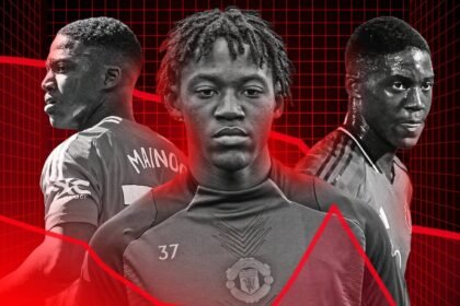 Man Utd Plot Slow Motion 100 Million pound star for "Generation"