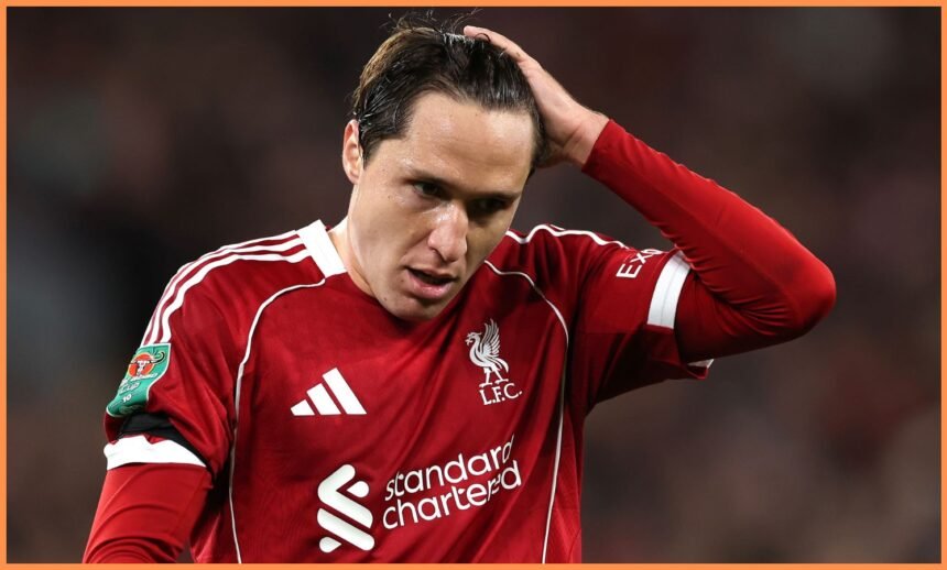 Federico Chiesa Liverpool