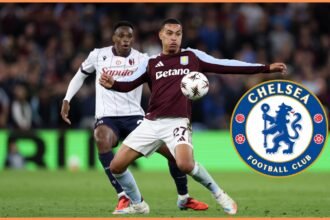 Morgan Rogers in action for Aston Villa