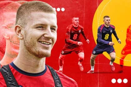 Man Utd has already let go of their own Adam Wharton