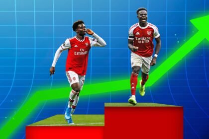 Arsenal star 'England's most exciting footballer'